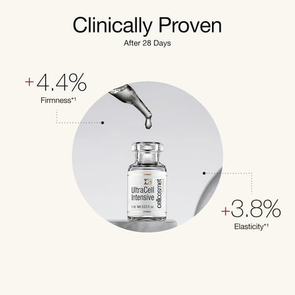 UltraCell Intensive Revitalizing 12-Day Treatment
